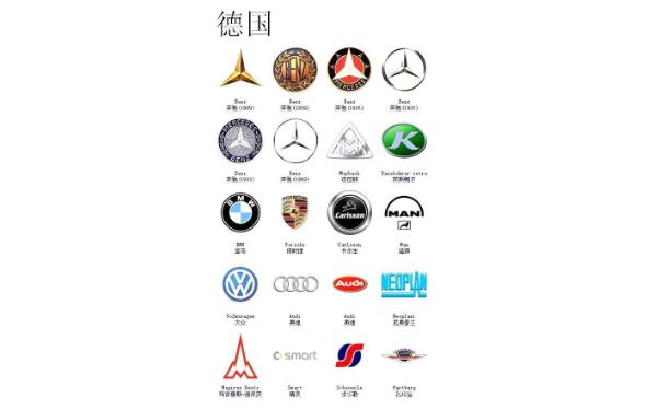 德國汽車標志圖片 德國汽車標志大全及名字介紹