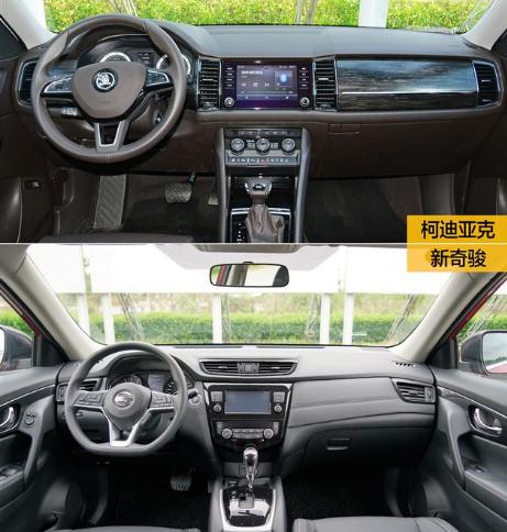 奇駿和柯迪亞克哪個好,都是實力派(值得信賴)