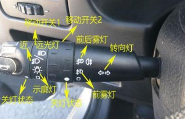 科目三模擬燈光，5秒內做出相應的燈光操作