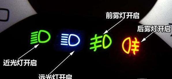 科目三模擬燈光，5秒內做出相應的燈光操作