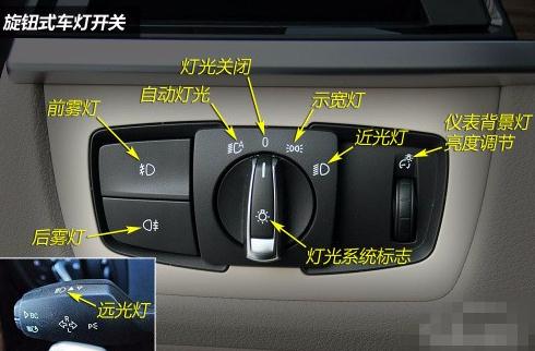 科目三模擬燈光，5秒內做出相應的燈光操作