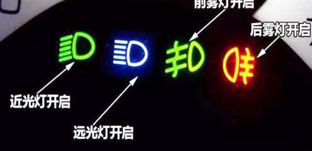 科目三燈光考試口訣表,妨礙交通又難移(示寬燈、危險報警燈)