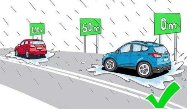 安全行車注意事項,安全駕駛要謹記(文明駕駛)