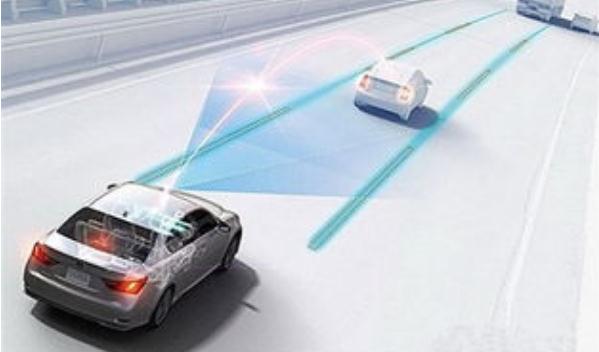 行車安全距離，安全距離視情況延長（避免追尾）