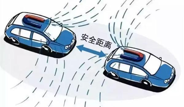 行車安全距離，安全距離視情況延長（避免追尾）