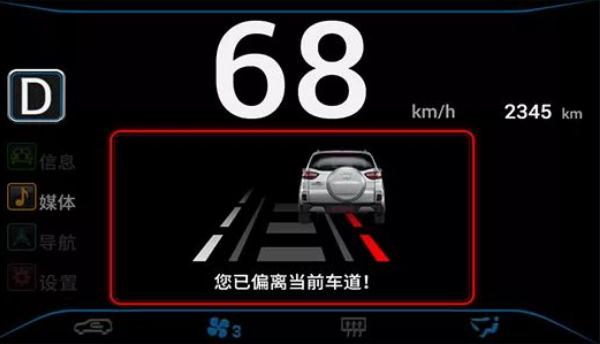 LDW車道偏離預警系統，安全預警（時刻提醒你）
