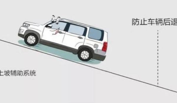 上坡輔助，新手不溜車（愛(ài)上爬坡路）