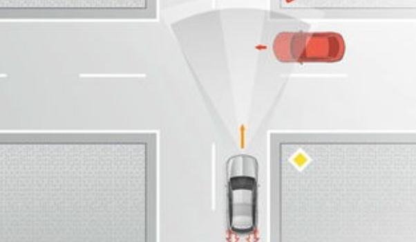 前雷達,對于新手是非常實用的功能(安全輔助功能)