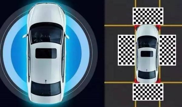 前雷達,對于新手是非常實用的功能(安全輔助功能)