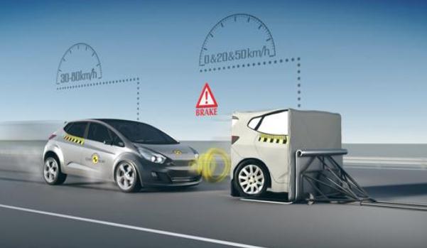 預碰撞安全系統，自動探測前方障礙物（及時發現隱患）