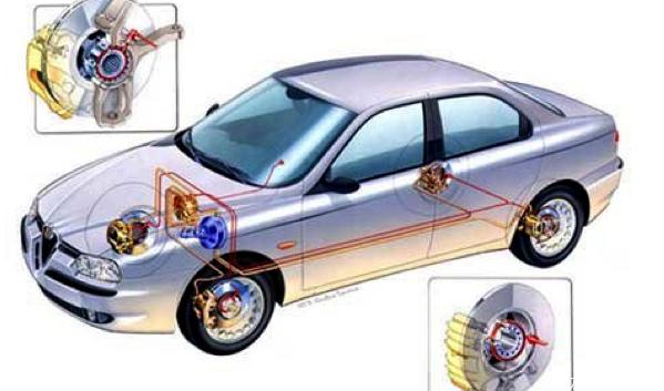 剎車優(yōu)先,提高安全駕駛性(縮短安全制動時間)