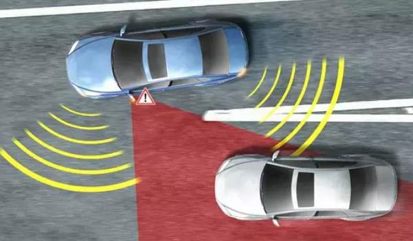 什么是并線輔助，也成為盲區(qū)監(jiān)測（輔助裝置）