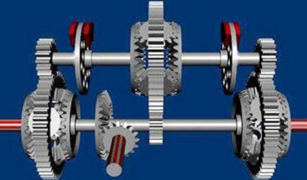 什么是限滑差速器，保證正常的轉彎等行駛性能（簡稱LSD）