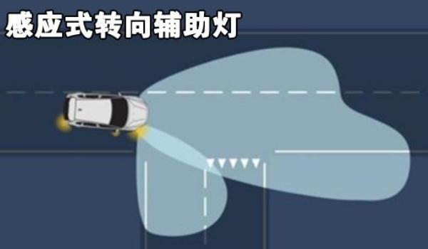什么是轉(zhuǎn)向輔助燈,照亮盲區(qū)提醒轉(zhuǎn)道(經(jīng)濟(jì)實(shí)用型功能)