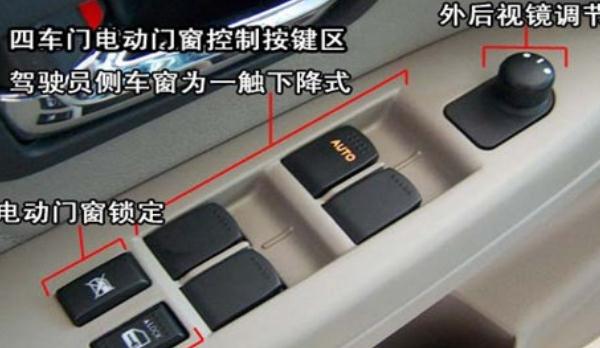什么是前/后電動(dòng)車窗,安全性能高(駕駛座一鍵控制)