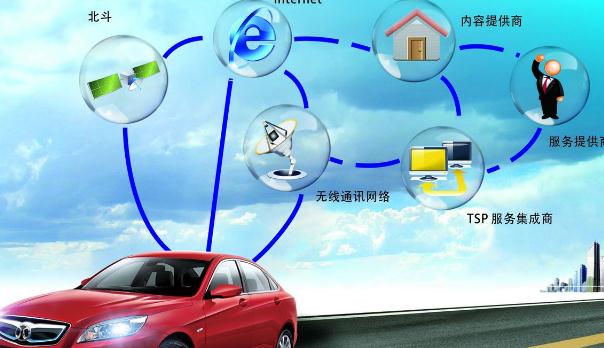 什么是車聯網，發展前景好（功能強大）