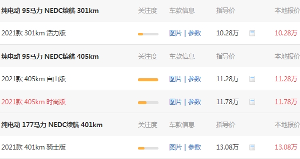 比亞迪海豚純電動2021款落地價 全款落地最低10.9萬(貸款三年首付3.7萬)