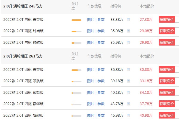 東風(fēng)英菲尼迪qx50多少錢(qián) 新款英菲尼迪qx50僅27萬(wàn)一輛