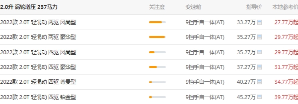 凱迪拉克xt5價格及圖片 價格表 最新2022款最低報價33萬