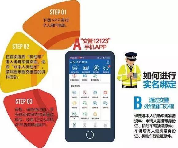 電子駕駛證怎么開通,12123平臺很實用