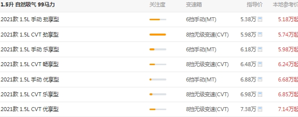 寶駿510報價及圖片價格表,市場在售2021款報價5萬