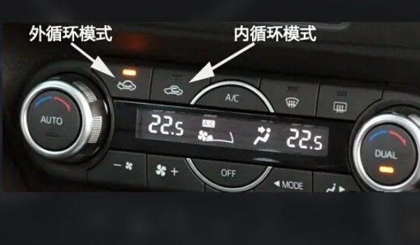 汽車內循環標志 回旋箭頭按鈕(循環汽車內部空氣)