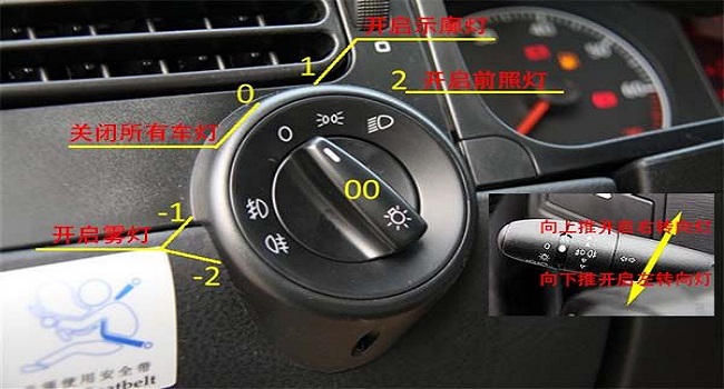 科目三燈光考試口訣表,記住口訣操作就簡單了