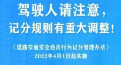 2022年4月1日新交規(guī)扣分標準，這些扣分項要注意了