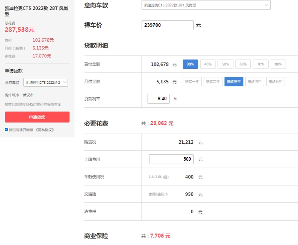 凱迪拉克ct5最新價格2022，市場最新款報價27萬元
