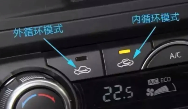 內循環和外循環的區別標志 通過標志上的箭頭來進行區分（用途不同）