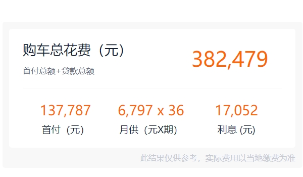 奔馳c級2022新款首付多少 入門版本僅售32.52萬（全款落地36.54萬）