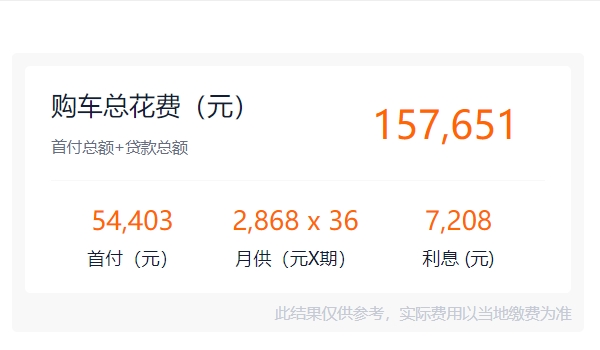 2022吉利星越L會降價嗎 目前價格平穩沒有下降（入門車型僅售13.72萬）