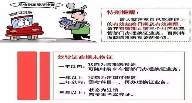 換駕駛證需要什么資料和流程，提前90日內到車管所更換
