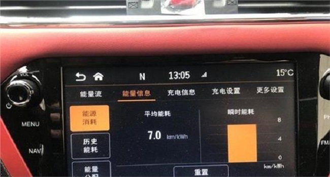 ECO空調模式是什么意思，類似于睡眠模式有利有弊