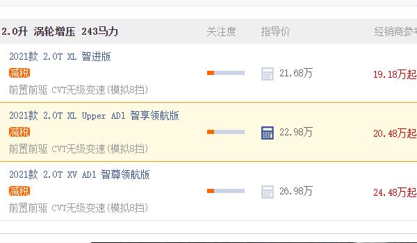 2021款天籟舒適版17萬落地 天籟舒適版全款落地18.30萬(17萬不能落地)