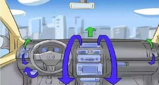 內循環和外循環正確使用方法，長時間使用內循環會影響駕駛安全