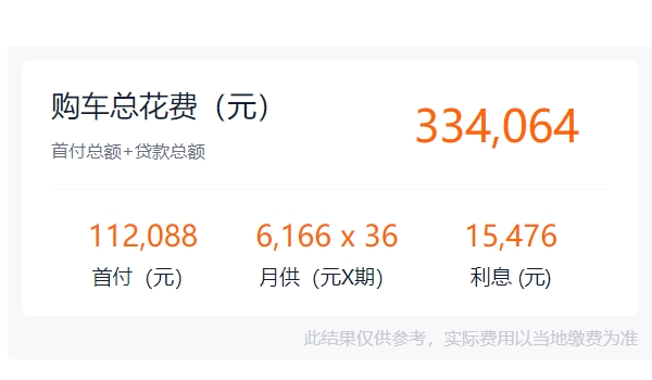 大眾途昂2022款價格與圖片 2022款新車起步價格29.50萬(全款落地31.85萬元)