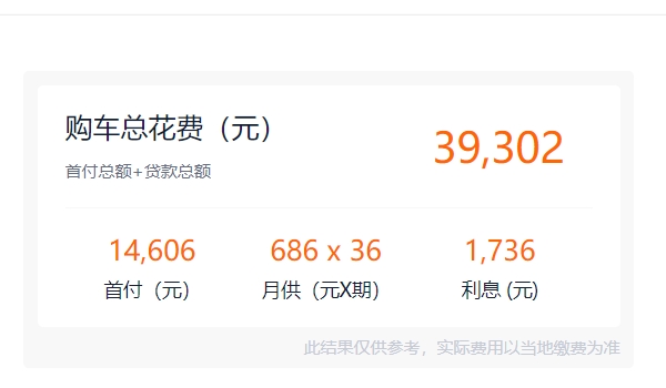 五菱宏光新能源汽車(chē)2022款價(jià)格 五菱宏MINIEV新能源起步售價(jià)3.28萬(wàn)