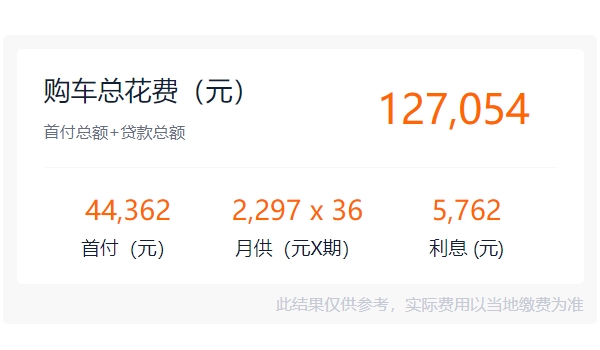 雪佛蘭科魯茲多少錢(qián) 雪佛蘭科魯茲新車(chē)售價(jià)（入門(mén)級(jí)車(chē)型售價(jià)10.99萬(wàn)元）