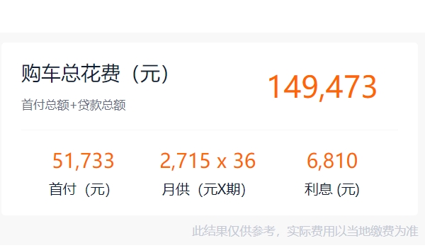 本田杰德2022款報價 本田杰德新車售價12.99萬元 (分期首付5.17萬元)