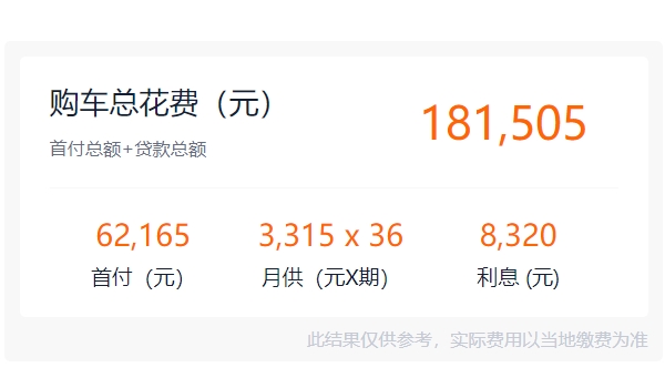 途岳全網最低價 2022款途岳新車在售15.86萬元（全款落地17.31萬）