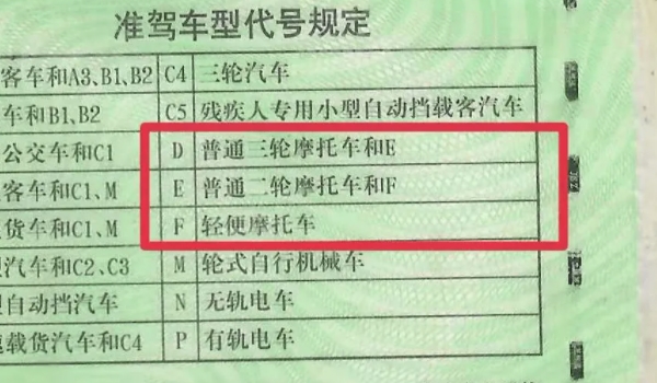 有小車駕駛證怎么考摩托車駕駛證 到駕校報(bào)考就可以(要滿足條件)