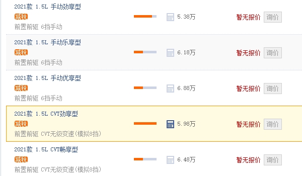 寶駿510自動擋新車多少錢 寶駿510自動擋新車5.98萬元到8.08萬元
