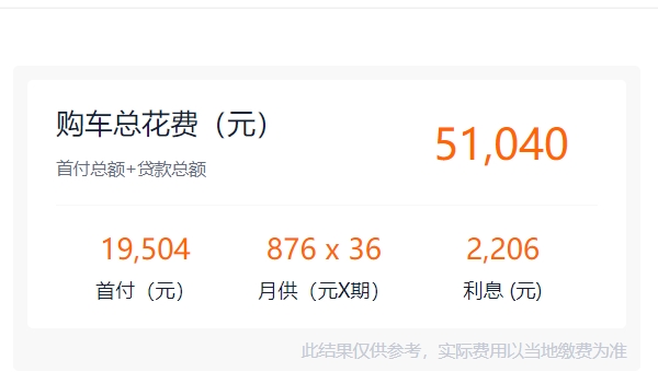 東風風光3300報價 東風風光3300新車售價4.19萬起