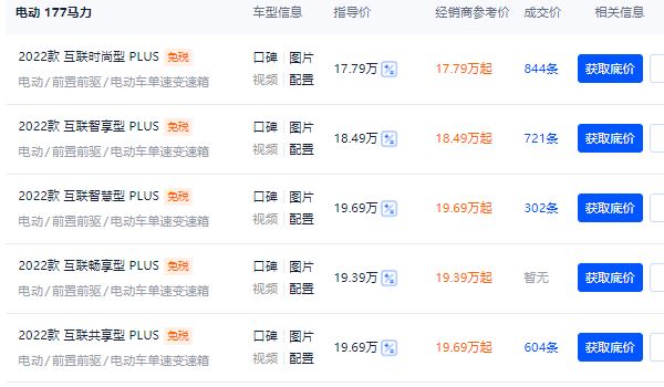 別克微藍(lán)6降價(jià)十萬(wàn) 別克微藍(lán)6沒(méi)有降價(jià)十萬(wàn)（新車16.16萬(wàn)起）