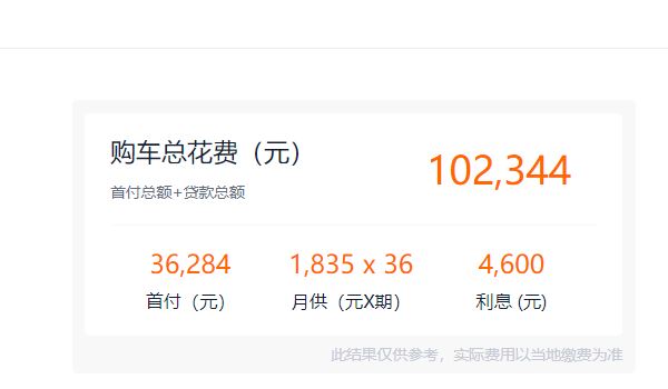 威馳2021款1.5自動創(chuàng)行版落地價(jià) 威馳2021款1.5自動創(chuàng)行版落地9.77萬元