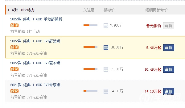 日產軒逸2022新款落地價 日產軒逸2022新款落地11.05萬元