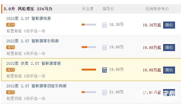 紅旗10萬一15萬SUV 暫時沒有10-15萬的車型（HS5售價18.38萬）