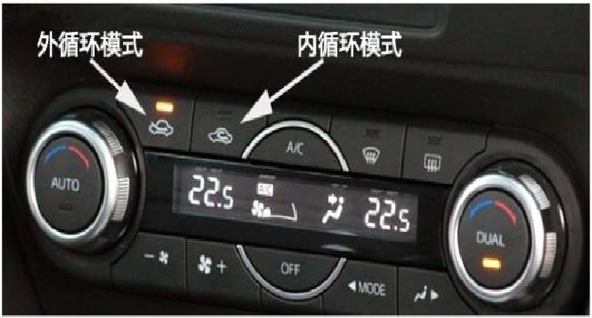 汽車內循環標志和外循壞標志，你都認識了嗎？