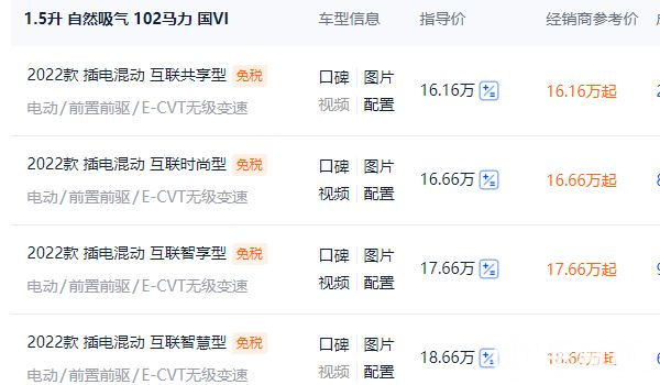 別克微藍6插電混動價格 別克微藍6插電混動售價16.16萬元